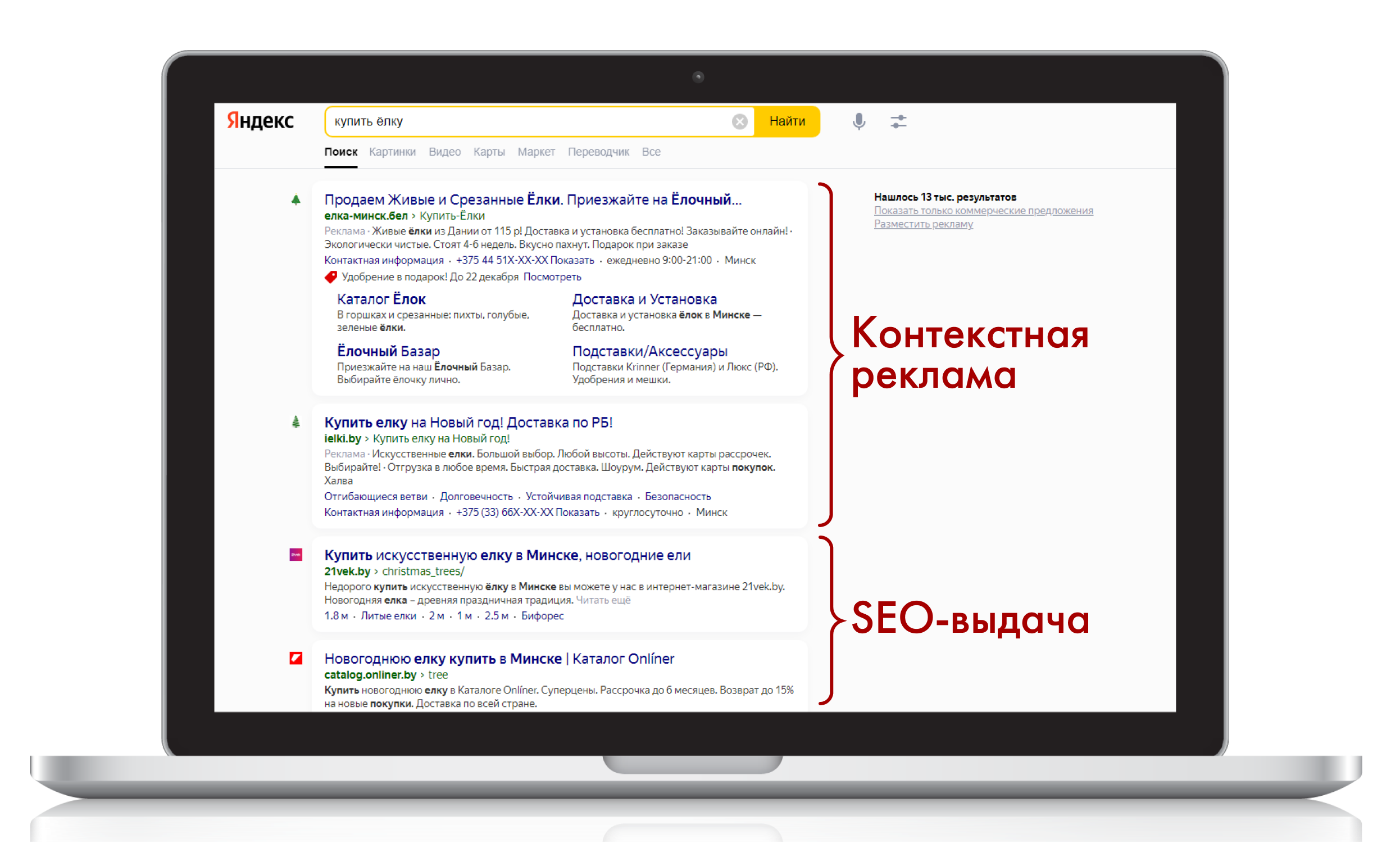 Почему SEO и контекстная реклама должны работать вместе? | Блог о маркетинге