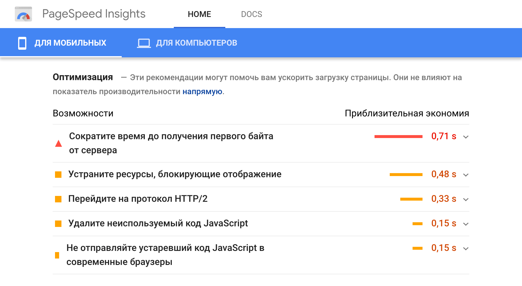 Скорость загрузки сайта. Или что такое PageSpeed Insights | Блог о  маркетинге